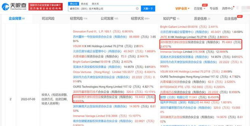 聯(lián)想深化芯片布局 增持睿思芯科，夯實(shí)軟硬件研發(fā)協(xié)同優(yōu)勢(shì)